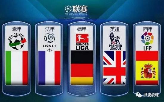 至提升国际